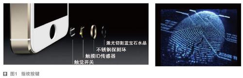 晶门科技收购Microchip先进移动触控技术资产及产品模拟技术，加速触控产品布局